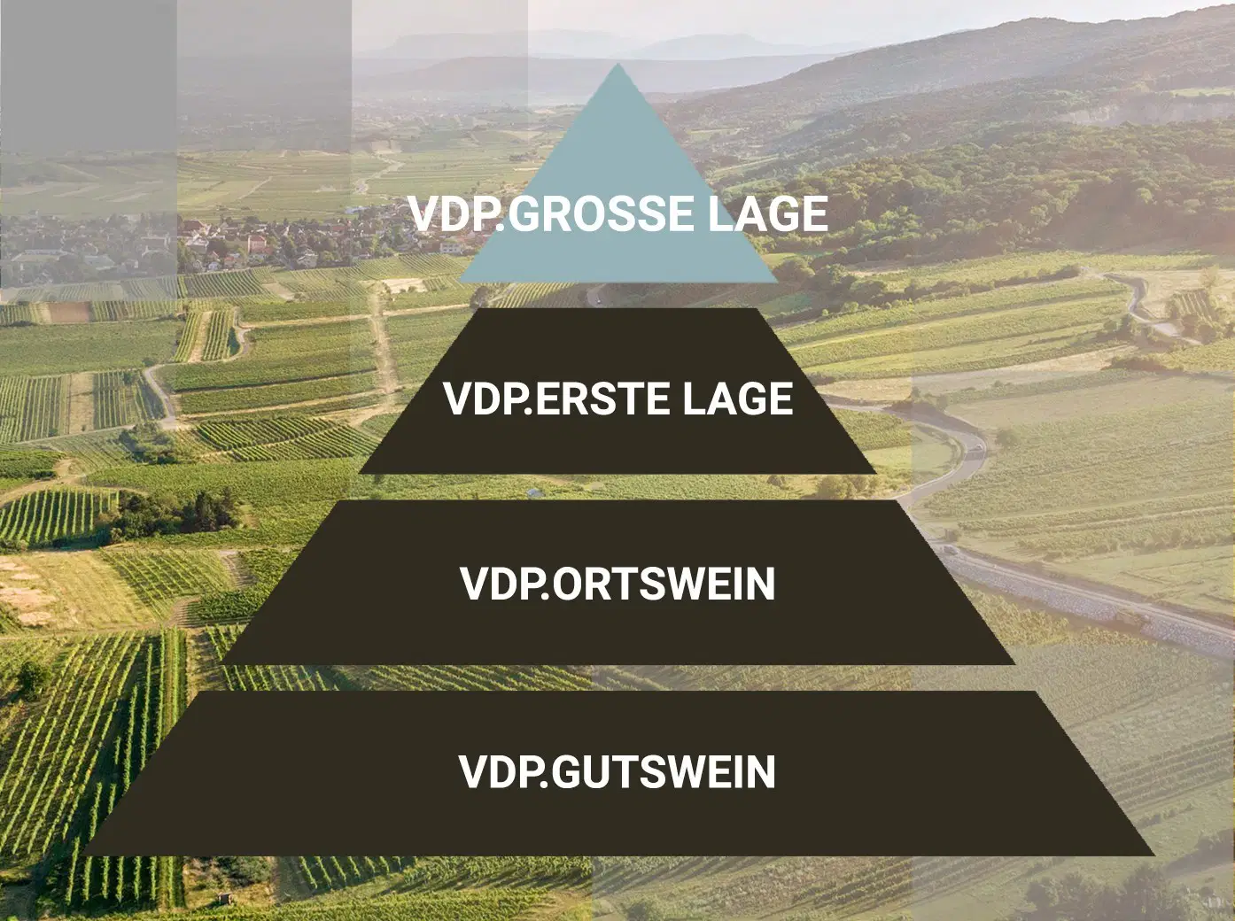 VDP Pyramide