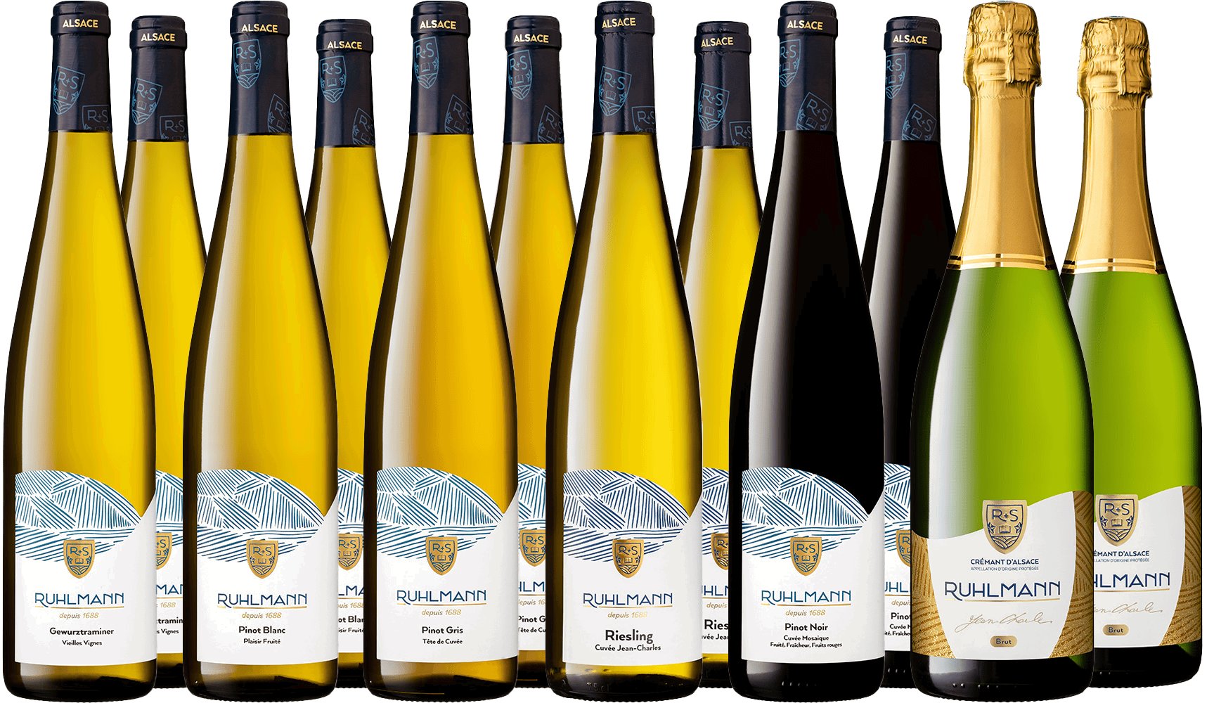 Großes Kennenlern-Paket Famille Ruhlmann-Schutz