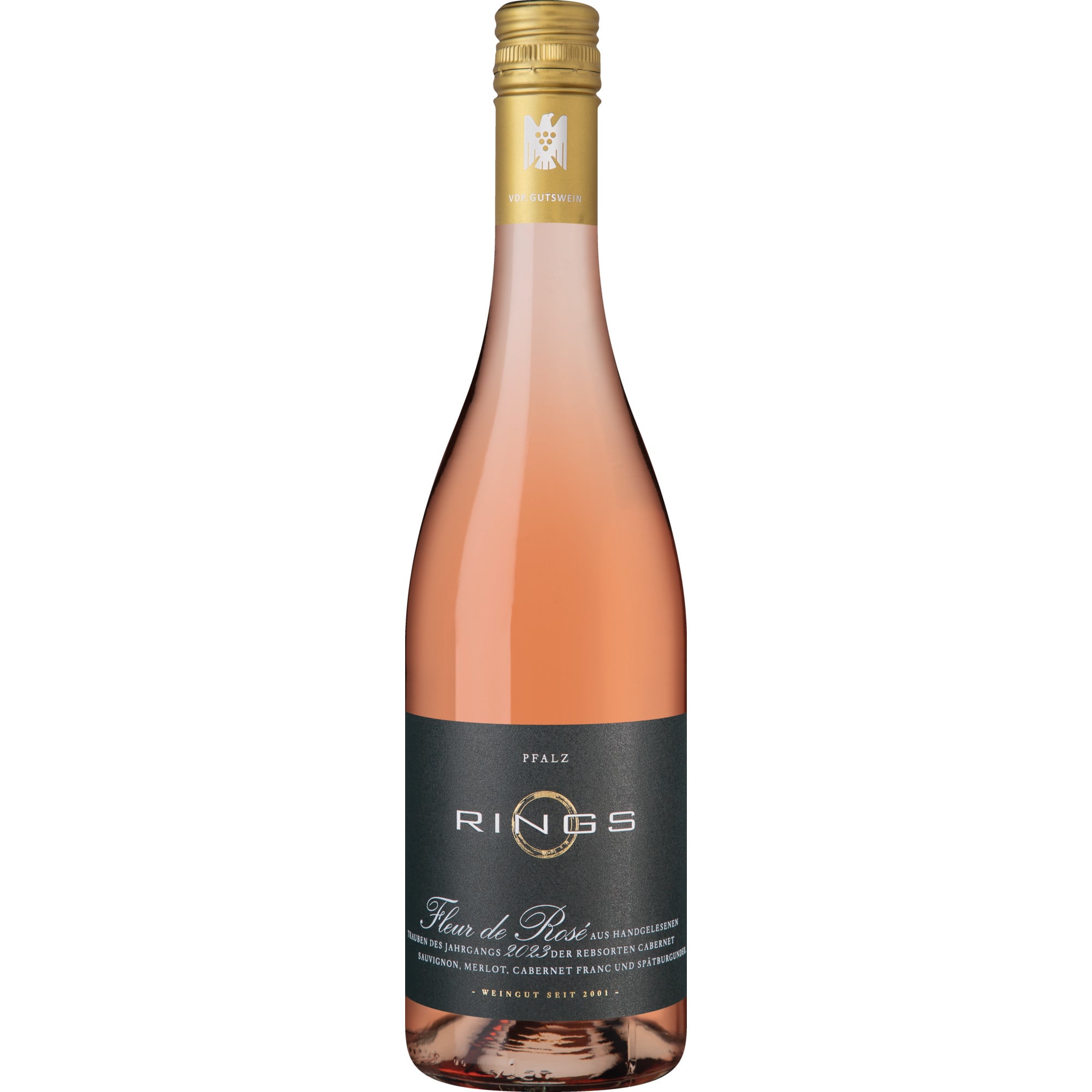 2025 Rings Rose BIO reflection